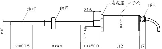 磁致伸缩位移传感器