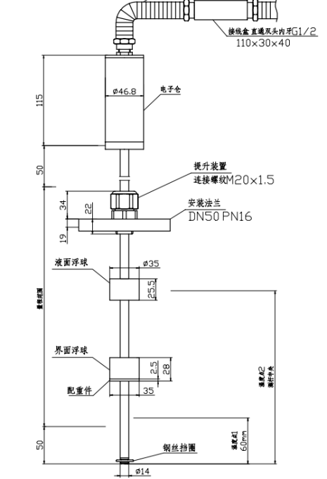 磁尺示意图